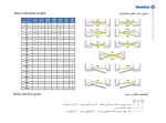 درب سیما تکسان تمام اتوماتیک کابین سانترال 80 دو لته - Image 2