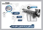 درب آریان سیستم رو تمام اتوماتیک سلکوم پلاس کابین تلسکوپی 70 دو لته - Image 2