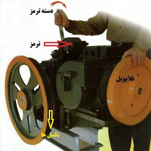 گیر کردن آسانسور